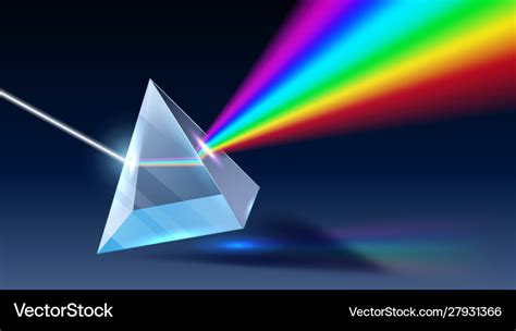 Realistic prism light dispersion rainbow Vector Image