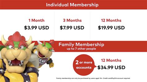 Nintendo Switch Online membership: what you need to know | TechRadar