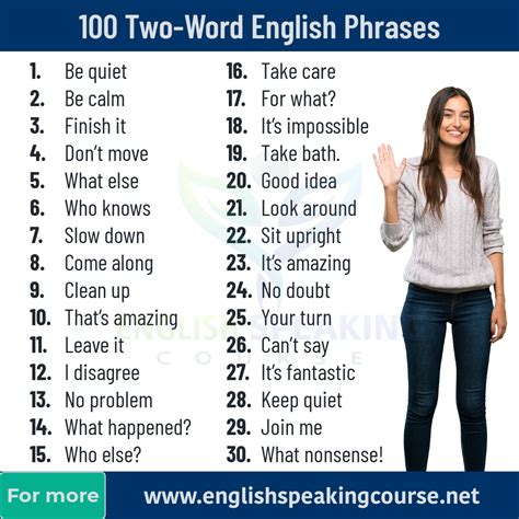 100 Two-Word English Phrases - English Phrases