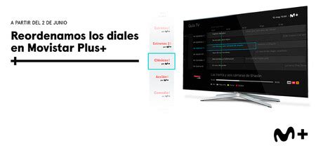 The Movistar Plus + channels change the dial: this is how the entire ...