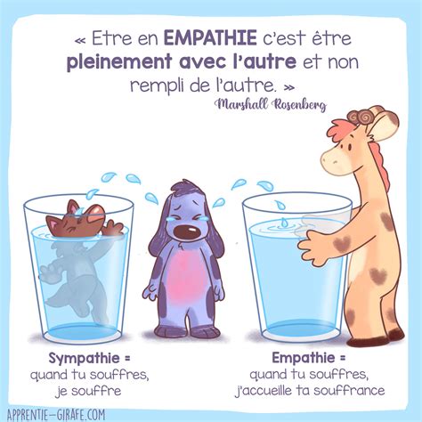 Sympathie ou empathie » APPRENTIE GIRAFE