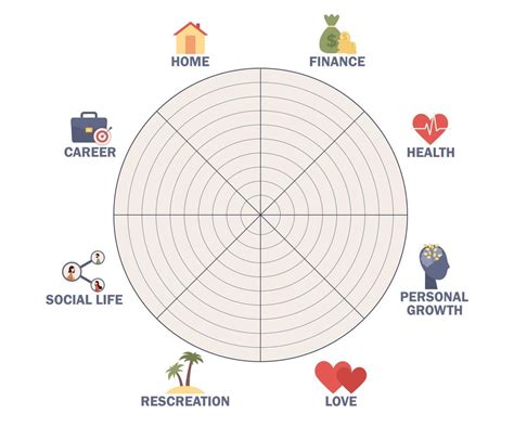 Wheel of life template diagram. Life balance concept. Coaching tool ...