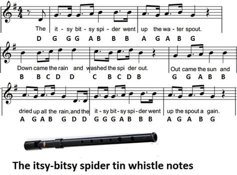 The itsy-bitsy spider tin whistle notes - Irish folk songs