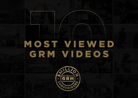 Here Are The Most Viewed Videos On The GRM Daily YouTube Channel