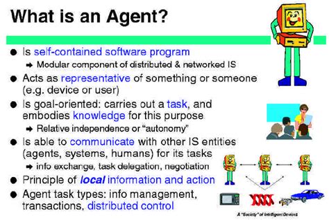 Definition and characteristics of intelligent agents. | Download ...