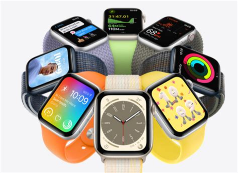 Top 4 apple watch faces in 2023 - Kiến Thức Cho Người lao Động Việt Nam