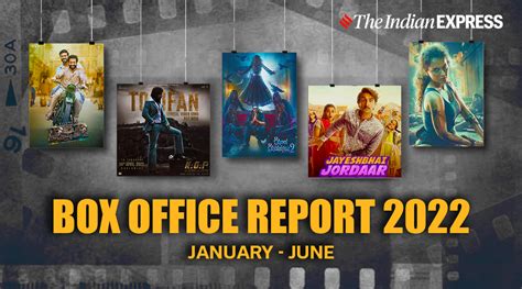 Bollywood box office report 2022: RRR, KGF 2 reigned as Hindi film stars bombed | Bollywood News ...