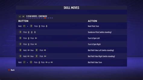 FIFA 21 Skill Moves Guide for PlayStation, Xbox and PC