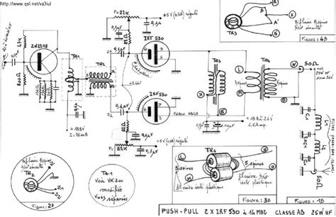 RF Linear Amplifiers / Amplificadores de RF - Littlesoft electronics