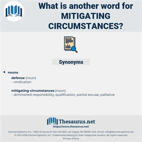 MITIGATING CIRCUMSTANCES: 12 Synonyms | Thesaurus.net