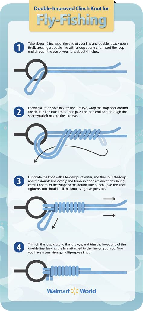 How To Double Fisherman's Knot - Draw easy