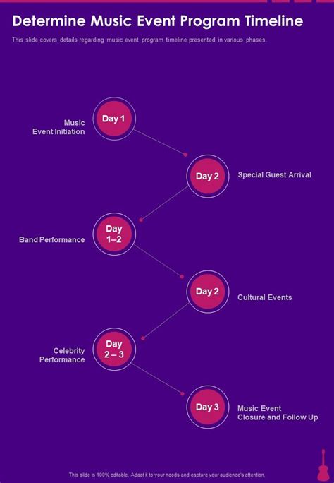 Music Concert Financing Determine Music Event Program Timeline One Pager Sample Example Document ...