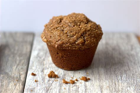 Gingerbread muffins — Under a lemon tree