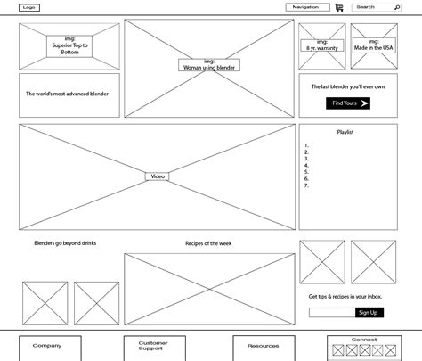 Shopping Cart Wireframes :: Behance