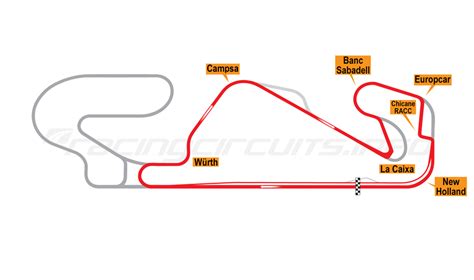 Circuit de Barcelona-Catalunya - RacingCircuits.info