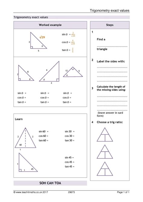 Trigonometry exact values | KS4 maths | Teachit