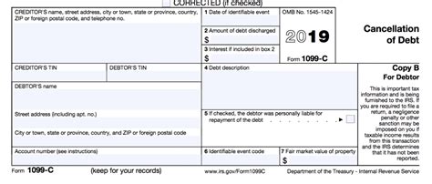 IRS Form 1099-C: Taxes on Discharged Debt- SuperMoney