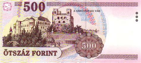 Hungarian forint - currency | Flags of countries