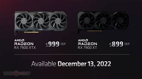 AMD announces Radeon RX 7900XTX ($999) and 7900XT ($899) with Navi 31 ...