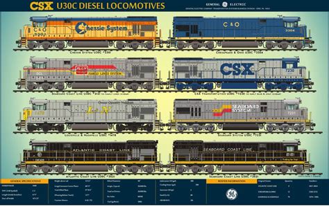 Csx Heritage Units Drawings