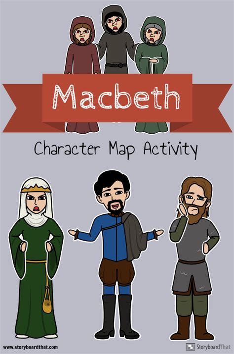 Macbeth Characters