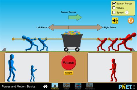 Unit 2: Force and Motion - MS. NEWNHAM'S 4TH GRADE