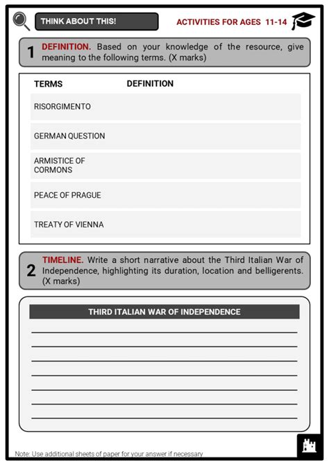 Third Italian War of Independence Facts, Worksheets & Timeline