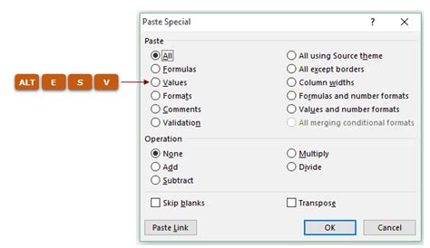 5 Excel Paste Special Shortcuts That Will Save You Tons of Time