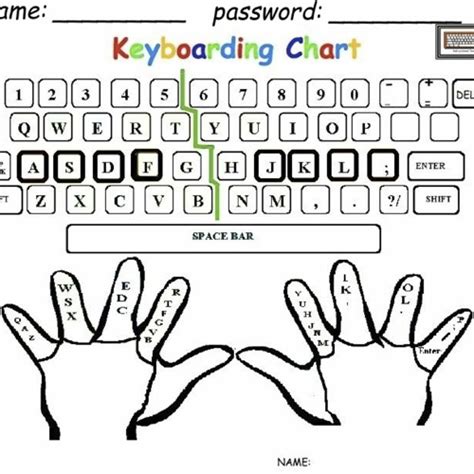 Stream [HOT] Free Printable Typing Practice Sheets by Elverneauwy1980 ...