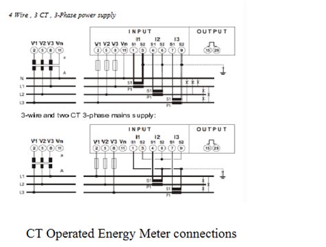 Electrical Standards: Energy Meter connection;Single Phase; Three Phase; CT operated Energy meters