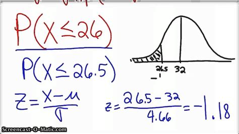 49 Z TABLE STATISTICS FORMULA