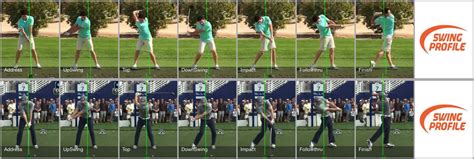 Rory McIlroy Jordan Spieth Swing Analysis | Swing Profile | Golf swing, Golf swing sequence ...