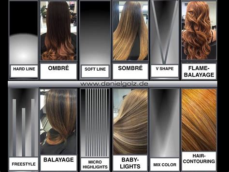 Technique balayage ombre sombre | Hair color techniques, Hair color formulas, Colored hair tips