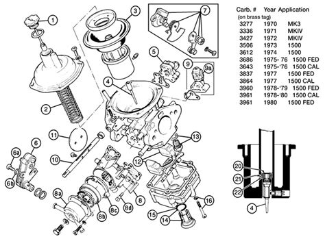 Zenith-Stromberg Carburetor - 1970-80 | Moss Motors