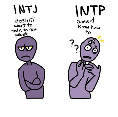 Mbti intp and intj – Artofit