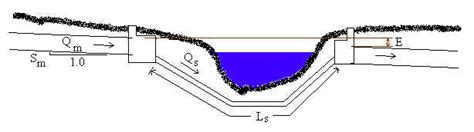 Inverted Siphon. Depressed Sewer. Design Calculations