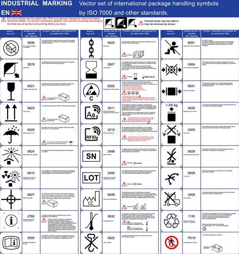 Iso 7000 Graphical Symbols For Use On Equipment - FerisGraphics