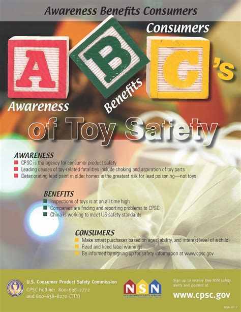 ABC's of Toy Safety | CPSC.gov