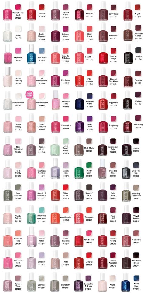 Essie! | Essie colors chart, Essie colors, Essie nail