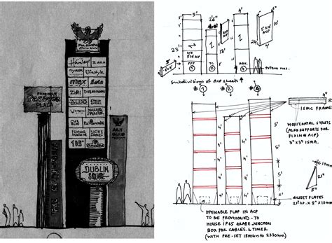 signage & wayfinding | Case Study - Phoenix Market City