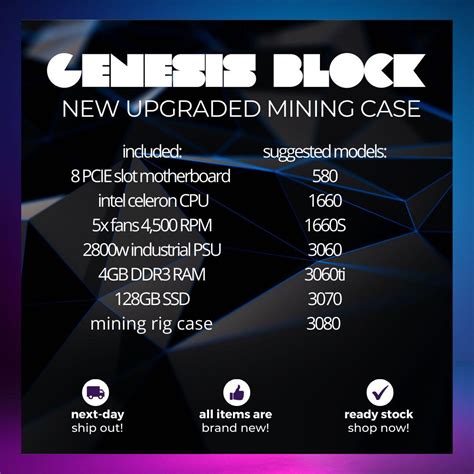 Brand new mining rig complete set, Computers & Tech, Desktops on Carousell