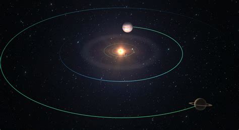 O Sistema Solar; órbitas planetárias - Cena 3D - Educação e ...