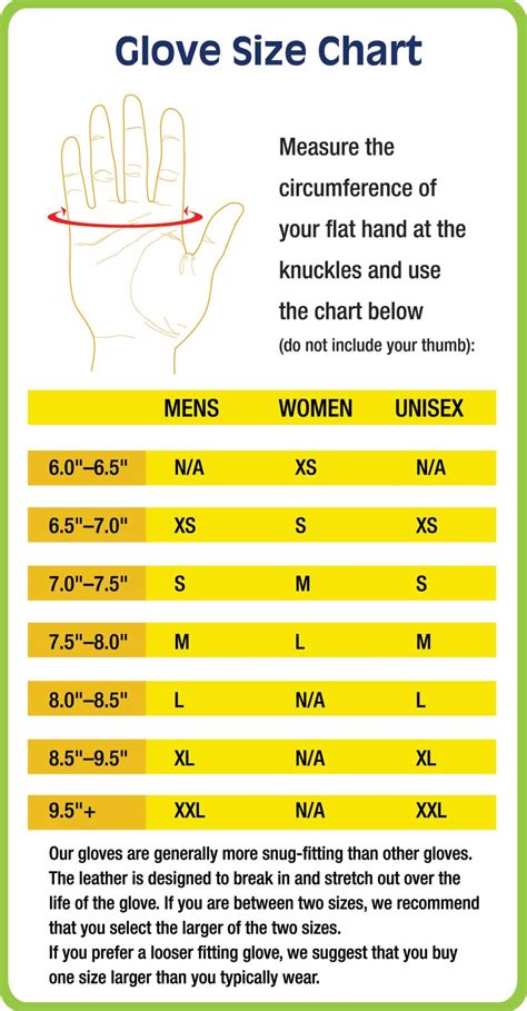 Harbinger Fitness, leader in fitness accessories since 1988.: Harbinger Fitness Glove Size Chart