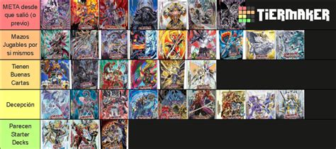 Tierlist Yugioh Best Structure Deck Tier List (Community Rankings) - TierMaker