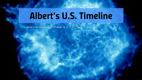 Albert's U.S. Timeline by Albert H on Prezi