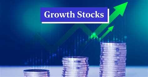 A Guide to Investing in Growth Stocks - smallcase