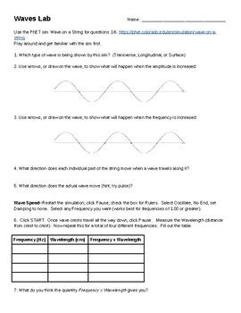 Phet Waves Interference Lab Psi Teaching Resources | TPT