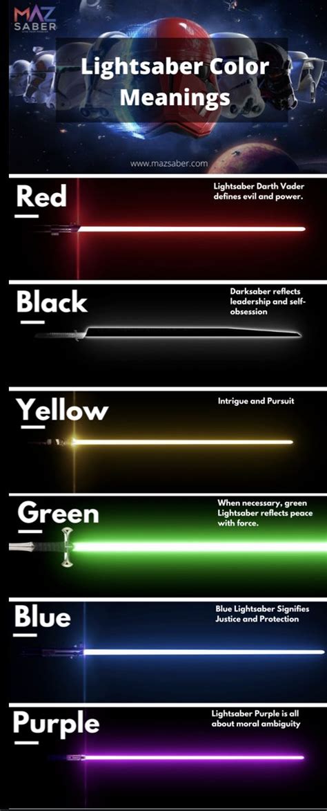 Pin by Brunold on Sith in 2022 | Lightsaber color meaning, Lightsaber colors, Color meanings