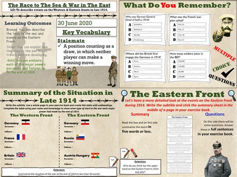 Conflict & Tension 1894-1918: The Race to The Sea & The Eastern Front | Teaching Resources