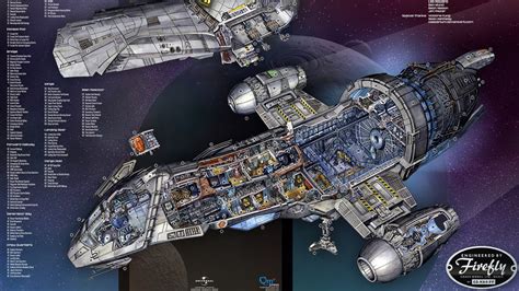 Cutaway Serenity by lusitania25 on DeviantArt